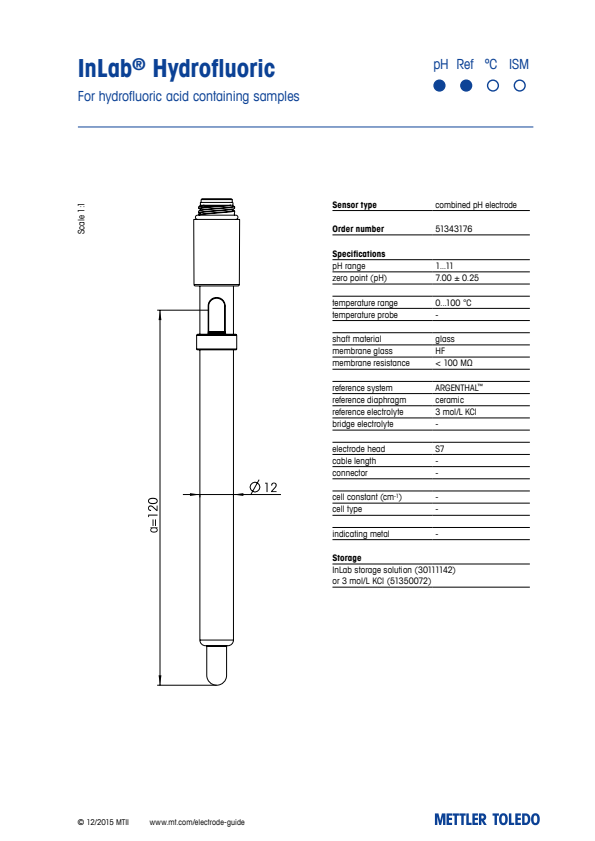 

51343176InLab Hydrofluoric

